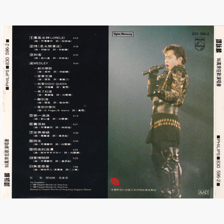 谭咏麟'86万众狂欢演唱会专辑封面