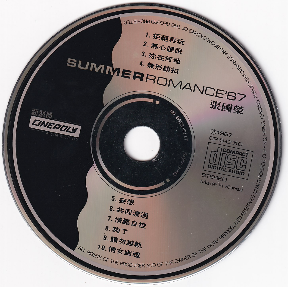 Summer Romance '87