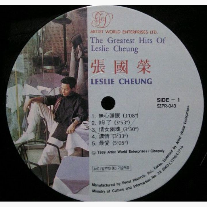 The Greatest Hits专辑封面